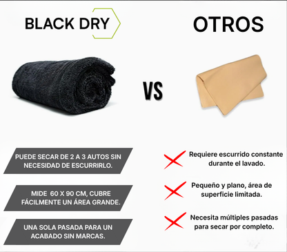 BlackDry™ | PACK X3 Microfibras Ultra absorbentes Premium 1400 GSM 40x40 cm Twisted Loop